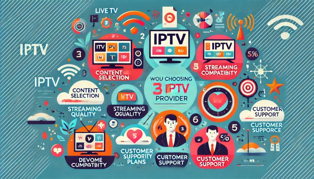best IPTV provider
